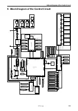 Предварительный просмотр 374 страницы Brother GT-3 Series Service Manual