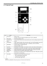 Предварительный просмотр 23 страницы Brother GT-341 Instruction Manual