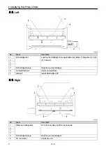 Preview for 16 page of Brother GT-782 Instruction Manual