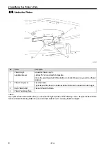 Preview for 18 page of Brother GT-782 Instruction Manual