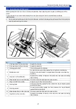 Preview for 27 page of Brother GTX-4 Instruction Manual