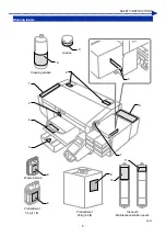 Preview for 8 page of Brother GTX-4 Service Manual