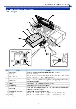 Preview for 23 page of Brother GTX-4 Service Manual