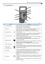 Preview for 29 page of Brother GTX-4 Service Manual