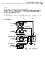 Preview for 38 page of Brother GTX-4 Service Manual