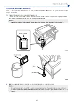 Preview for 108 page of Brother GTX-4 Service Manual