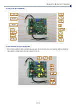 Preview for 330 page of Brother GTX-4 Service Manual