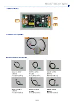 Preview for 331 page of Brother GTX-4 Service Manual