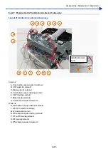 Preview for 396 page of Brother GTX-4 Service Manual