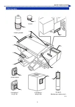 Предварительный просмотр 8 страницы Brother GTX pro Instruction Manual