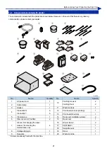 Предварительный просмотр 21 страницы Brother GTX pro Instruction Manual