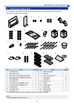 Предварительный просмотр 19 страницы Brother GTX600NB Instruction Manual