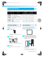 Preview for 109 page of Brother HE 120 Operation Manual