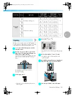 Preview for 115 page of Brother HE 120 Operation Manual