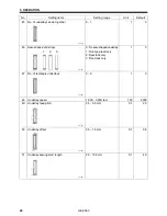 Предварительный просмотр 47 страницы Brother HE-8000 Instruction Manual