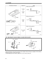 Предварительный просмотр 92 страницы Brother HE-800A Service Manual