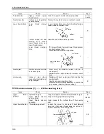 Предварительный просмотр 114 страницы Brother HE-800A Service Manual