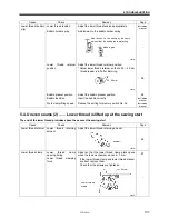 Предварительный просмотр 115 страницы Brother HE-800A Service Manual