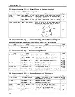 Предварительный просмотр 116 страницы Brother HE-800A Service Manual