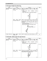 Предварительный просмотр 122 страницы Brother HE-800A Service Manual