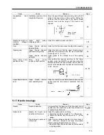 Предварительный просмотр 123 страницы Brother HE-800A Service Manual