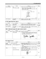 Предварительный просмотр 125 страницы Brother HE-800A Service Manual