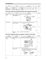 Предварительный просмотр 128 страницы Brother HE-800A Service Manual