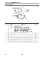 Предварительный просмотр 150 страницы Brother HE-800A Service Manual