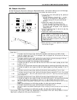 Предварительный просмотр 155 страницы Brother HE-800A Service Manual