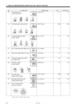 Предварительный просмотр 46 страницы Brother HE-800C Instruction Manual