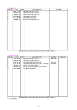 Preview for 8 page of Brother HL-1020 Parts Reference List