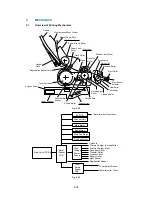 Preview for 42 page of Brother HL-1020 Service Manual