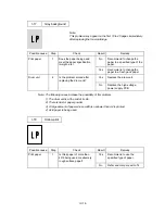 Preview for 83 page of Brother HL-1020 Service Manual