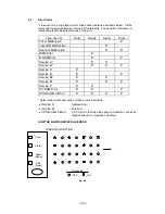 Preview for 96 page of Brother HL-1020 Service Manual