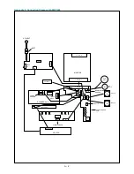 Preview for 98 page of Brother HL-1020 Service Manual