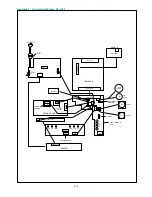 Preview for 99 page of Brother HL-1020 Service Manual