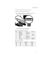 Preview for 246 page of Brother HL-1020 Service Manual