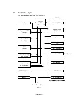 Preview for 18 page of Brother HL-1060 Series Service Manual