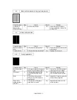 Preview for 75 page of Brother HL-1060 Series Service Manual