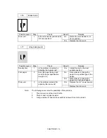 Preview for 80 page of Brother HL-1060 Series Service Manual