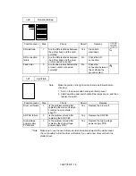 Preview for 82 page of Brother HL-1060 Series Service Manual