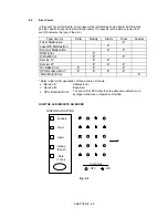 Preview for 93 page of Brother HL-1060 Series Service Manual