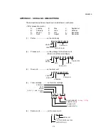 Preview for 94 page of Brother HL-1060 Series Service Manual