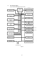 Preview for 18 page of Brother HL-1070 - B/W Laser Printer Service Manual