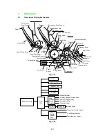 Preview for 33 page of Brother HL-1070 - B/W Laser Printer Service Manual