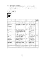 Preview for 69 page of Brother HL-1070 - B/W Laser Printer Service Manual