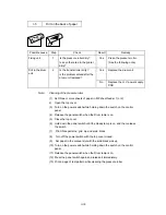 Preview for 73 page of Brother HL-1070 - B/W Laser Printer Service Manual