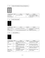 Preview for 75 page of Brother HL-1070 - B/W Laser Printer Service Manual