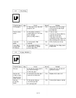 Preview for 76 page of Brother HL-1070 - B/W Laser Printer Service Manual