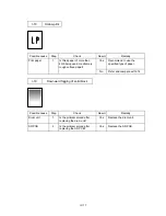 Preview for 81 page of Brother HL-1070 - B/W Laser Printer Service Manual